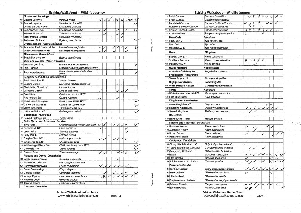 Wildlife tour checklist